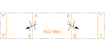 DNSSA03-AB-..